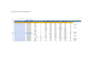 find winning amazon fba products with deep analysis
